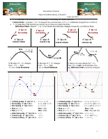 application of derevative (1).pdf